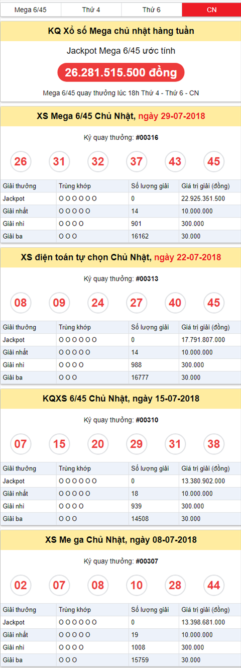Ket qua Vietlott Mega 6-45 Chu Nhat 5-8-2018